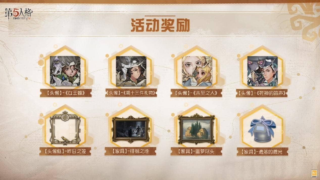 《第五人格》全新主线版本《昨日之笼》 前瞻直播回顾