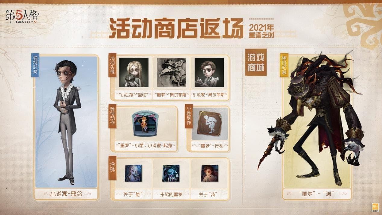 《第五人格》全新主线版本《昨日之笼》 前瞻直播回顾